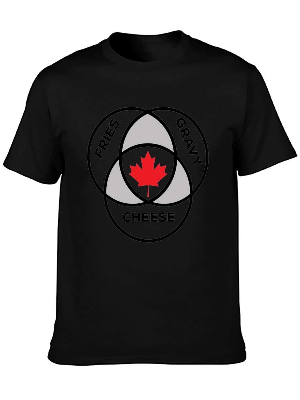 Poutine Venn Diagram T-Shirt - Fries Gravy Cheese Canada!