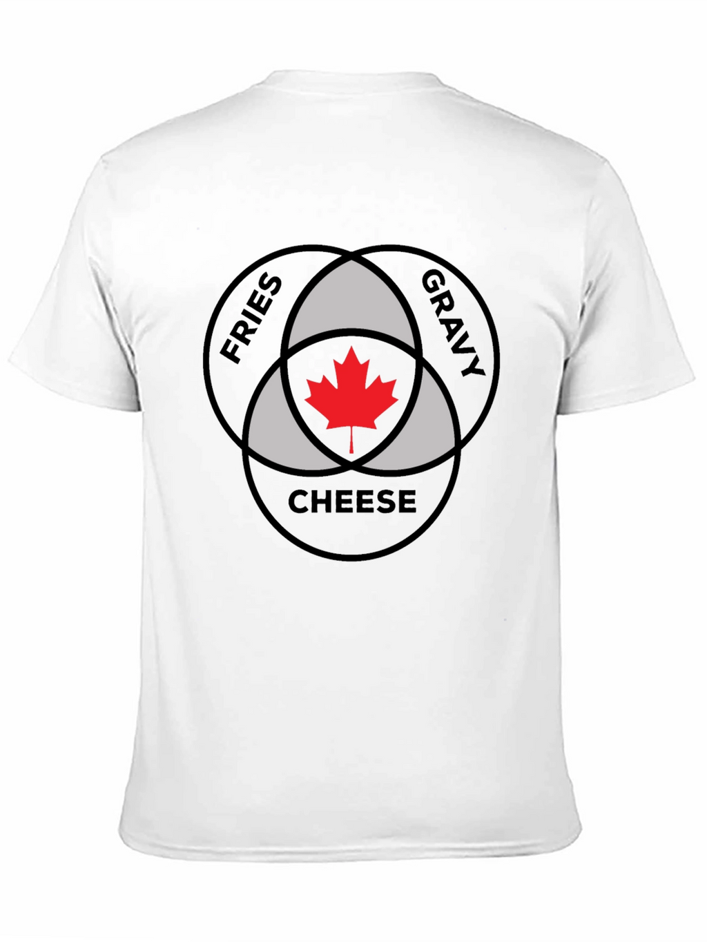 Poutine Venn Diagram T-Shirt - Fries Gravy Cheese Canada!