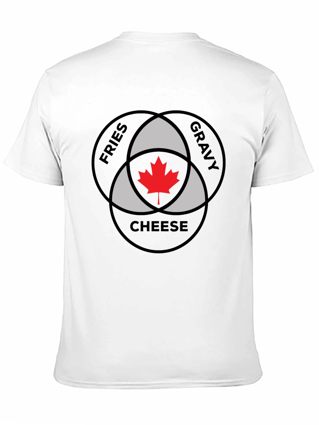 Poutine Venn Diagram T-Shirt - Fries Gravy Cheese Canada!