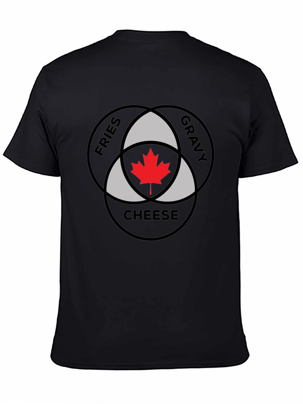 Poutine Venn Diagram T-Shirt - Fries Gravy Cheese Canada!