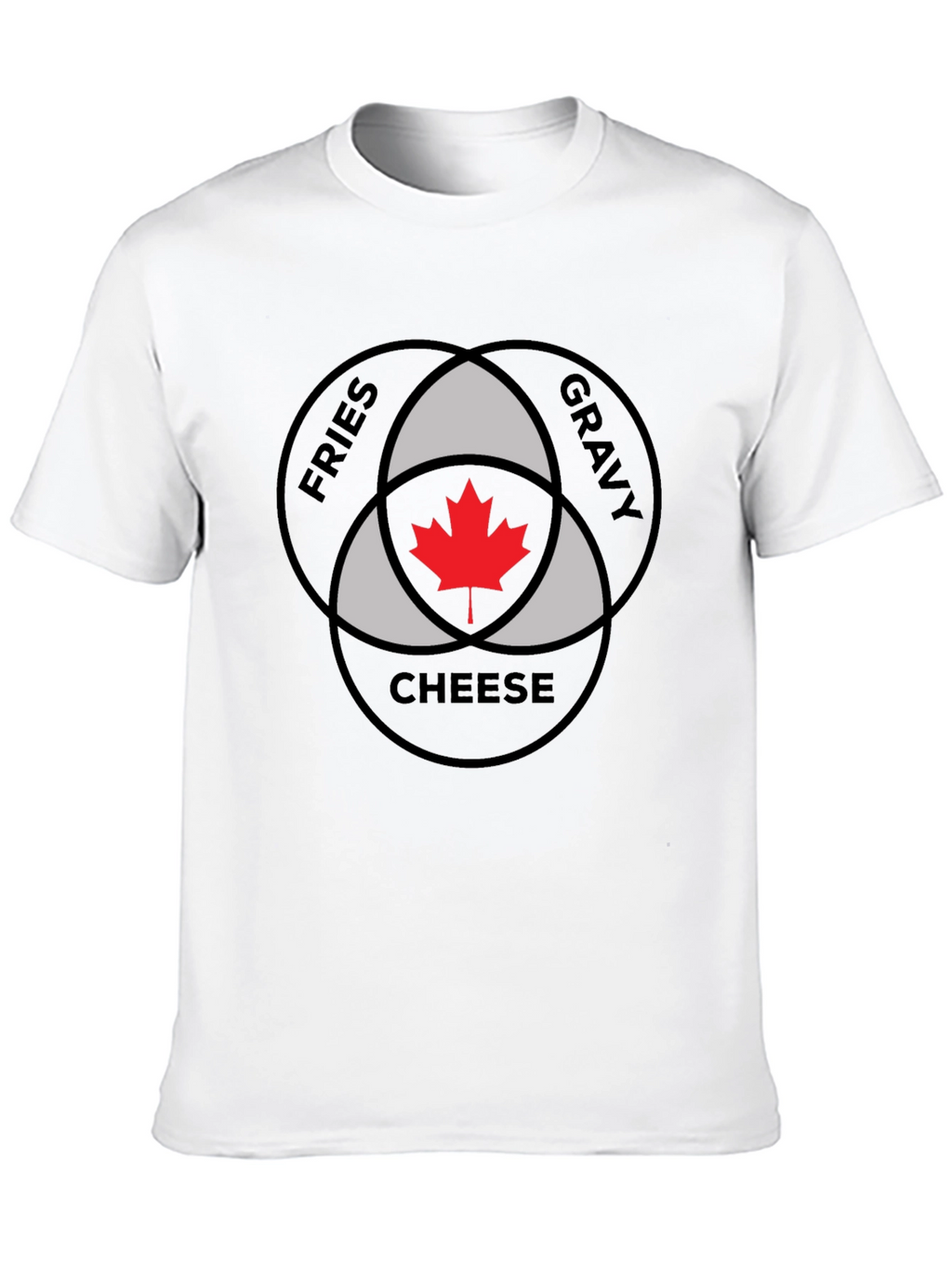 Poutine Venn Diagram T-Shirt - Fries Gravy Cheese Canada!