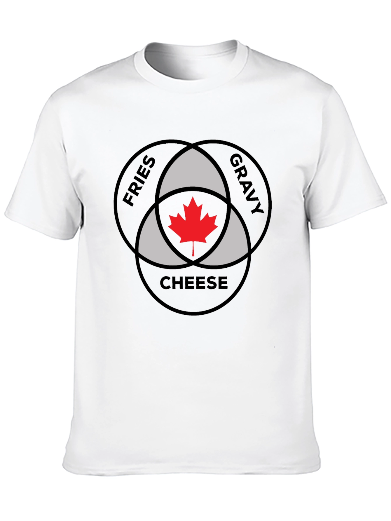 Poutine Venn Diagram T-Shirt - Fries Gravy Cheese Canada!