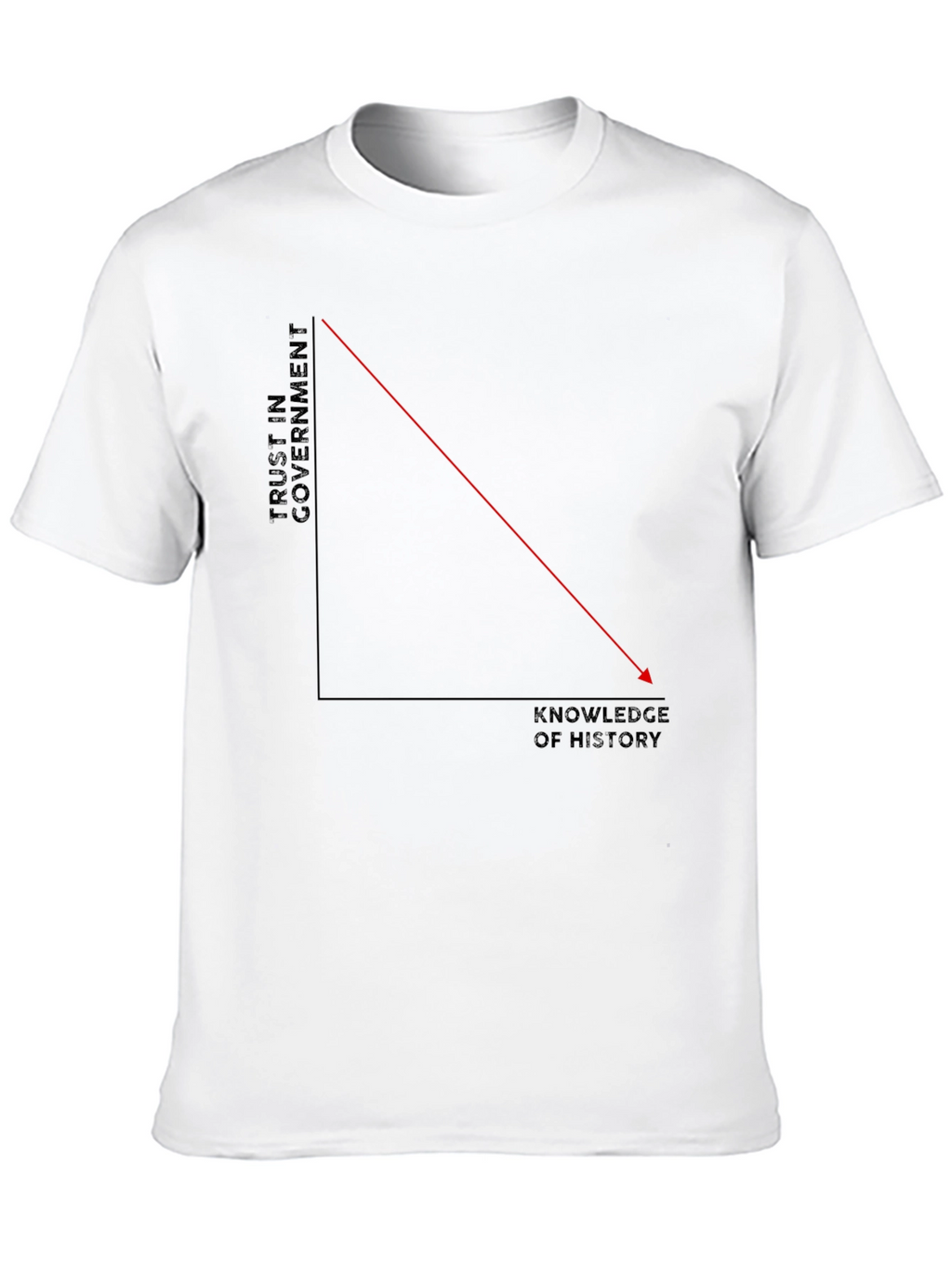 Trust vs. History Knowledge Graphic Tee