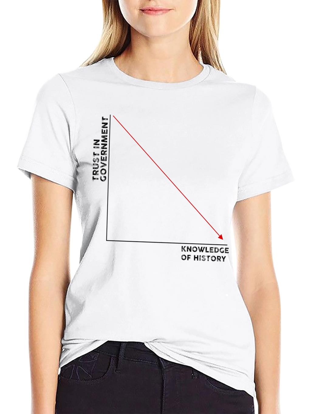 Trust vs. History Knowledge Graphic Tee