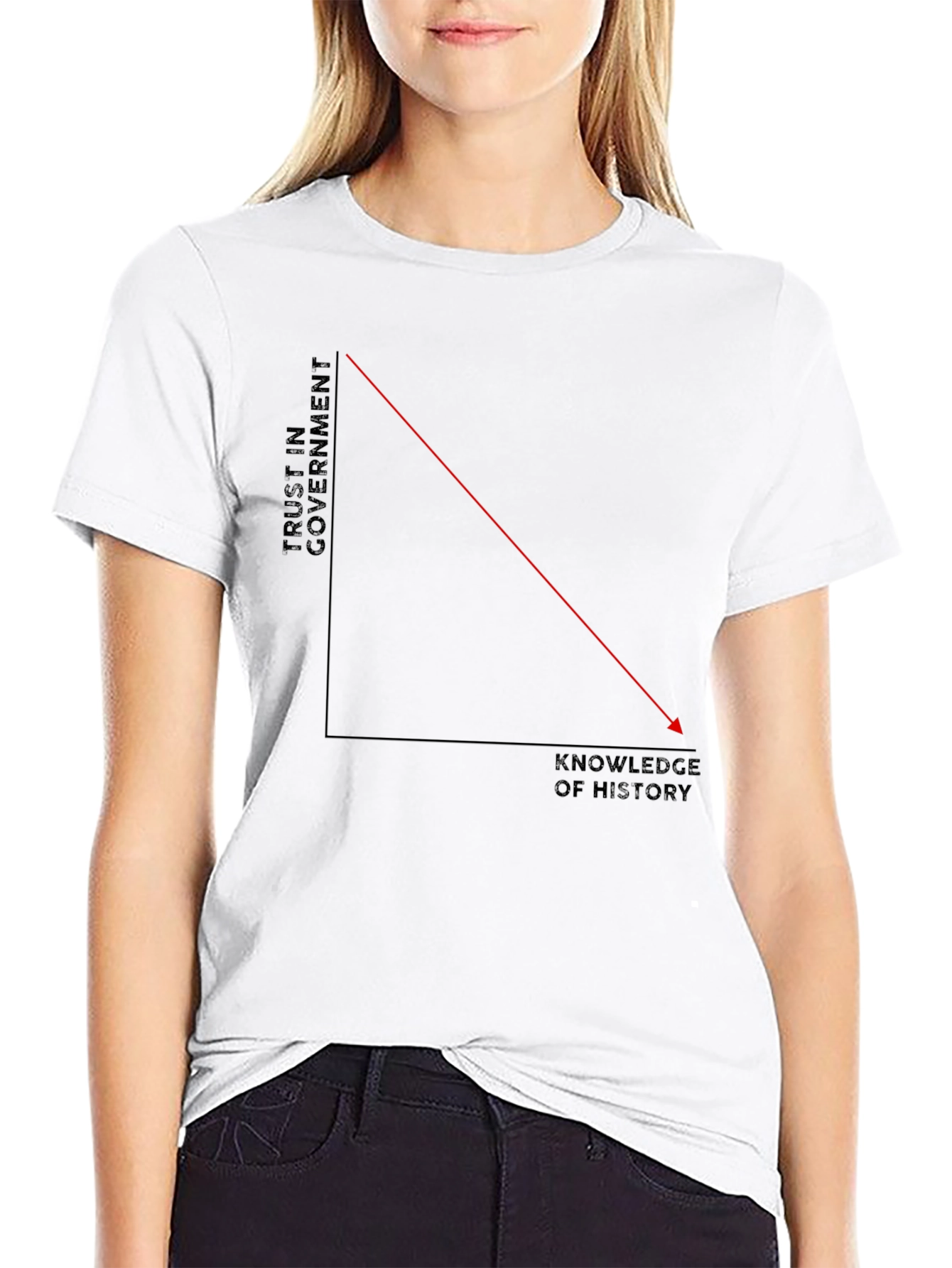 Trust vs. History Knowledge Graphic Tee