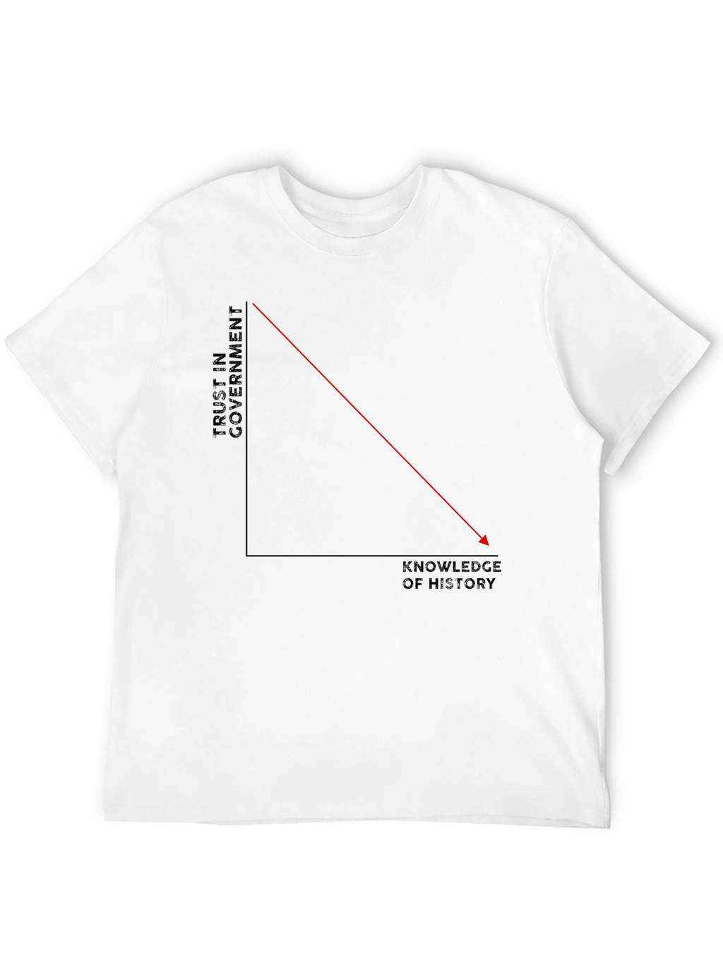 Trust vs. History Knowledge Graphic Tee