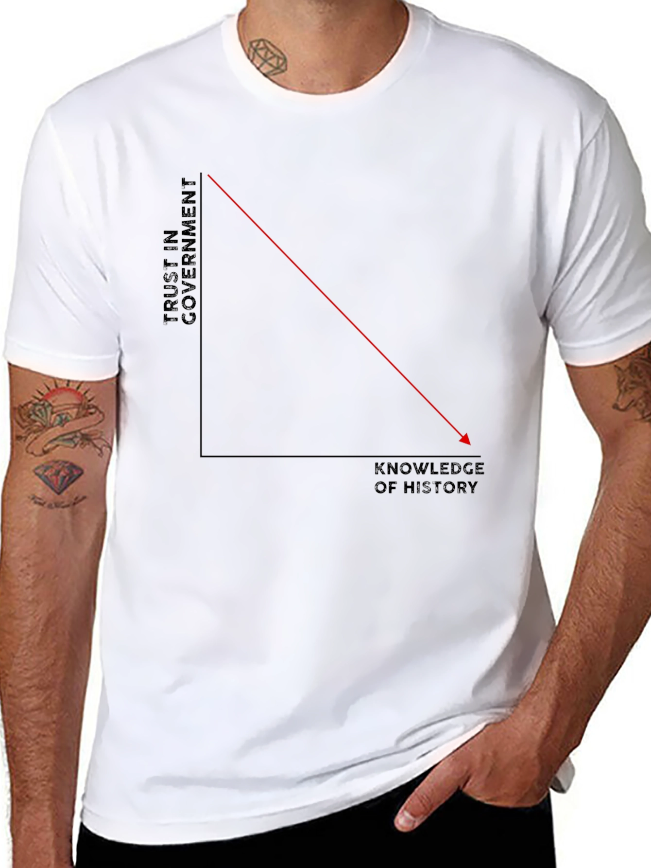 Trust vs. History Knowledge Graphic Tee