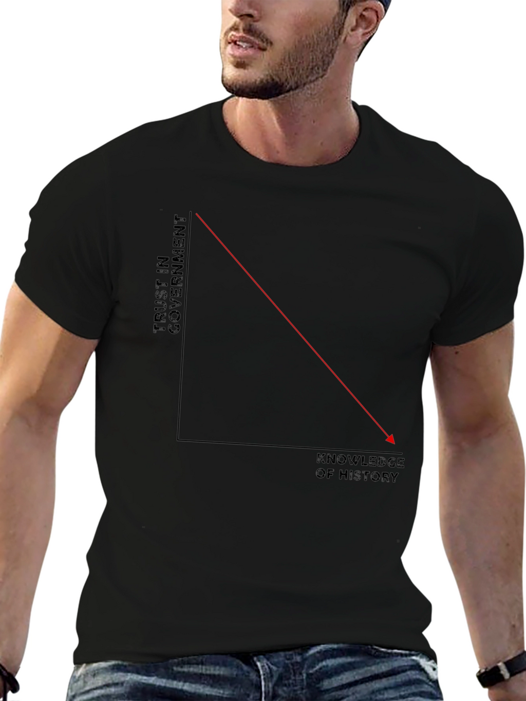 Trust vs. History Knowledge Graphic Tee