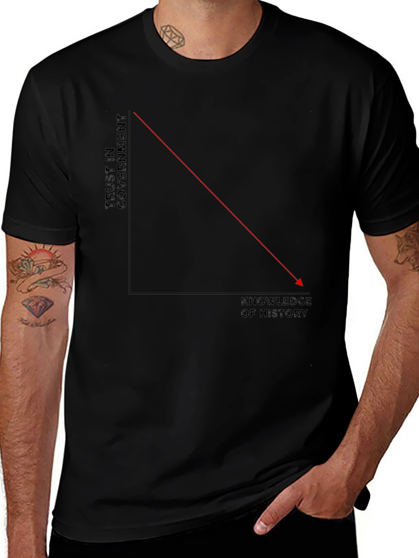 Trust vs. History Knowledge Graphic Tee