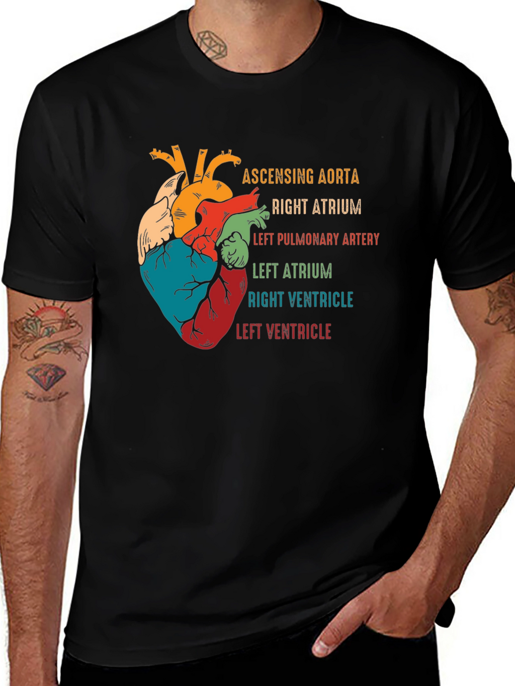 Anatomical Heart T-Shirt - Human Anatomy Graphic Tee