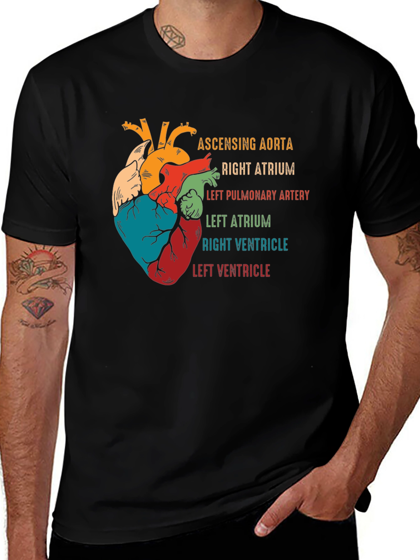 Anatomical Heart T-Shirt - Human Anatomy Graphic Tee