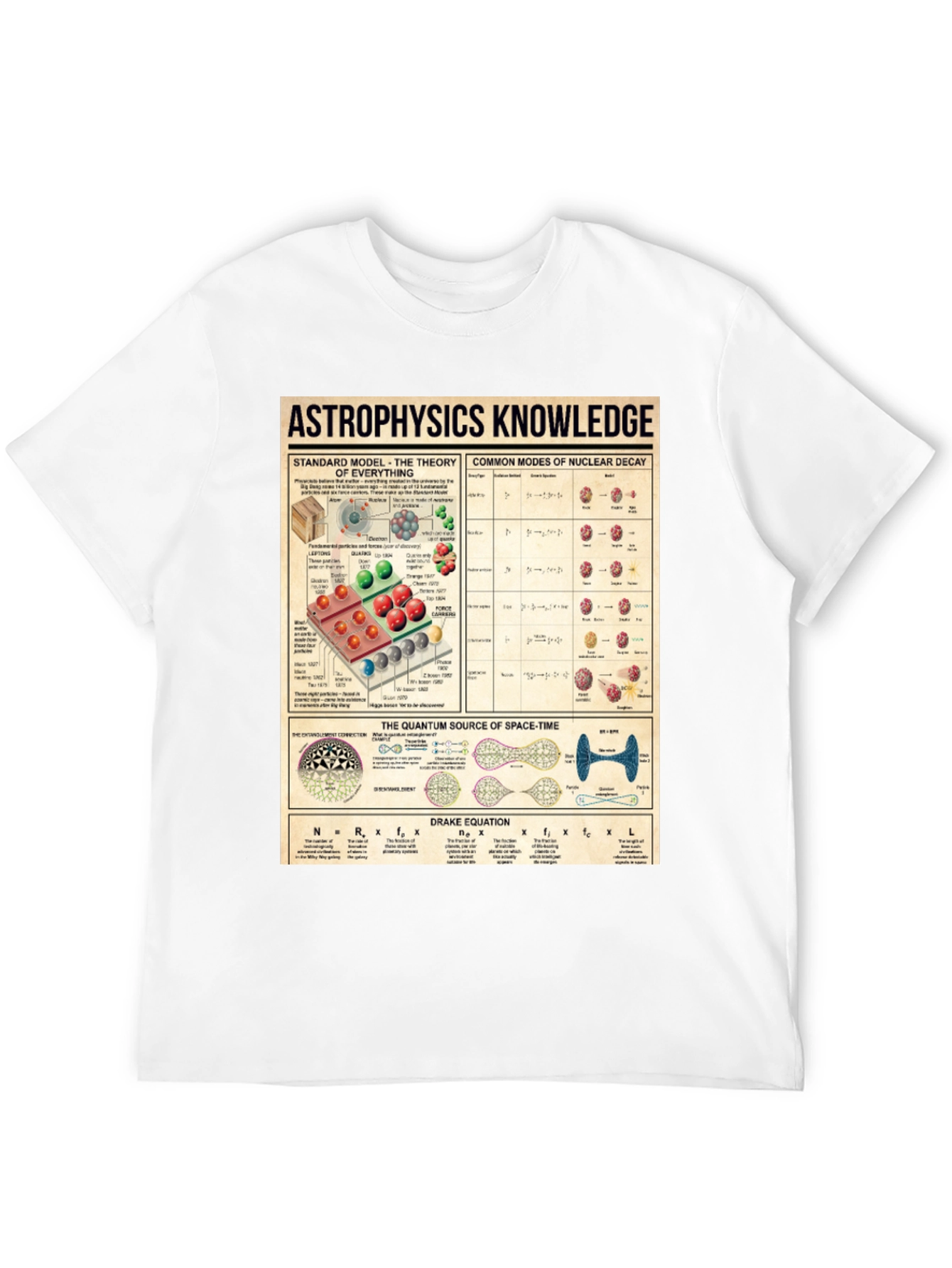 Astrophysics Knowledge T-Shirt