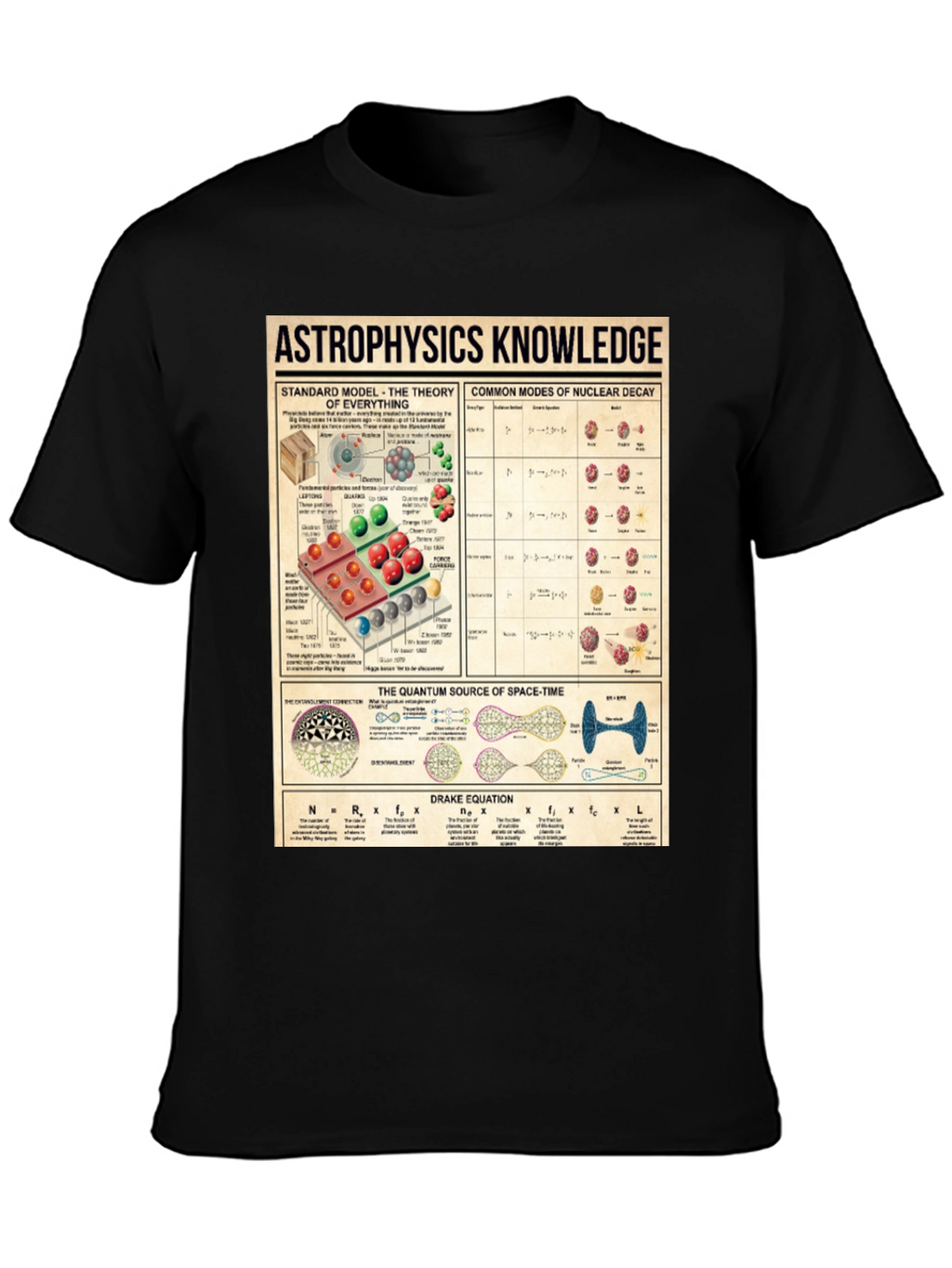 Astrophysics Knowledge T-Shirt