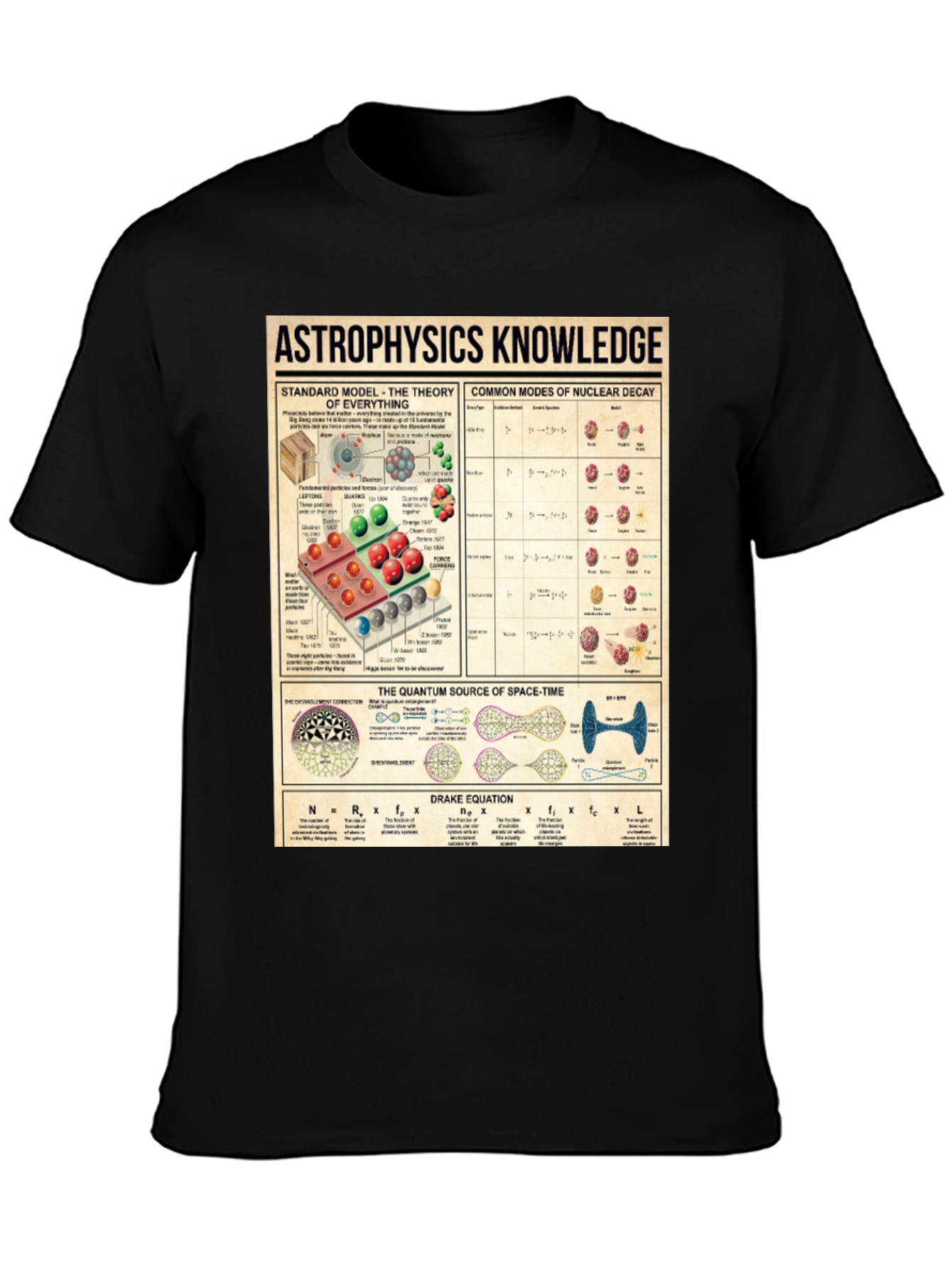 Astrophysics Knowledge T-Shirt