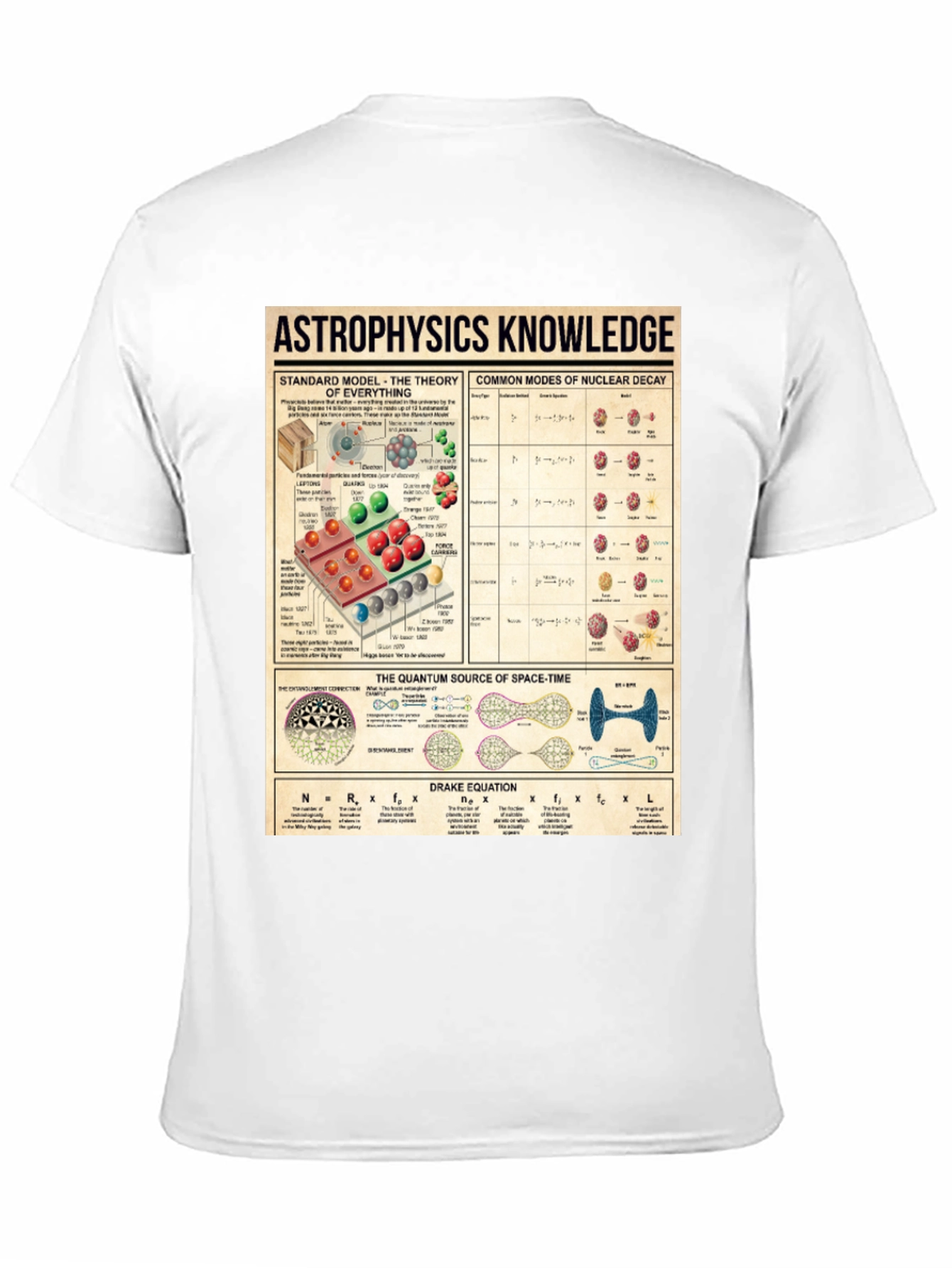Astrophysics Knowledge T-Shirt