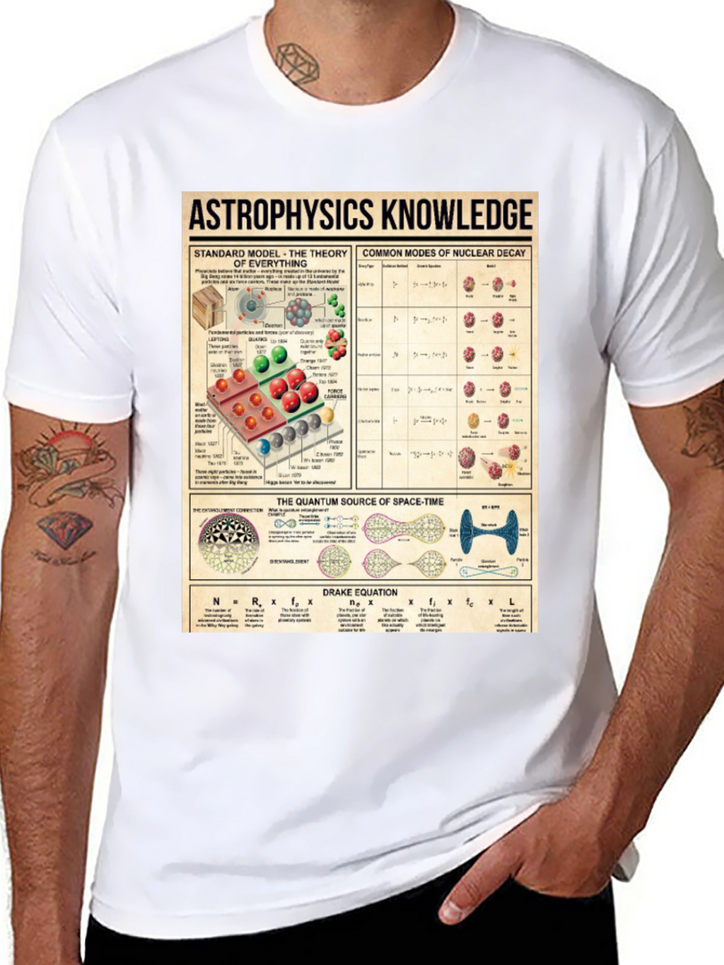 Astrophysics Knowledge T-Shirt