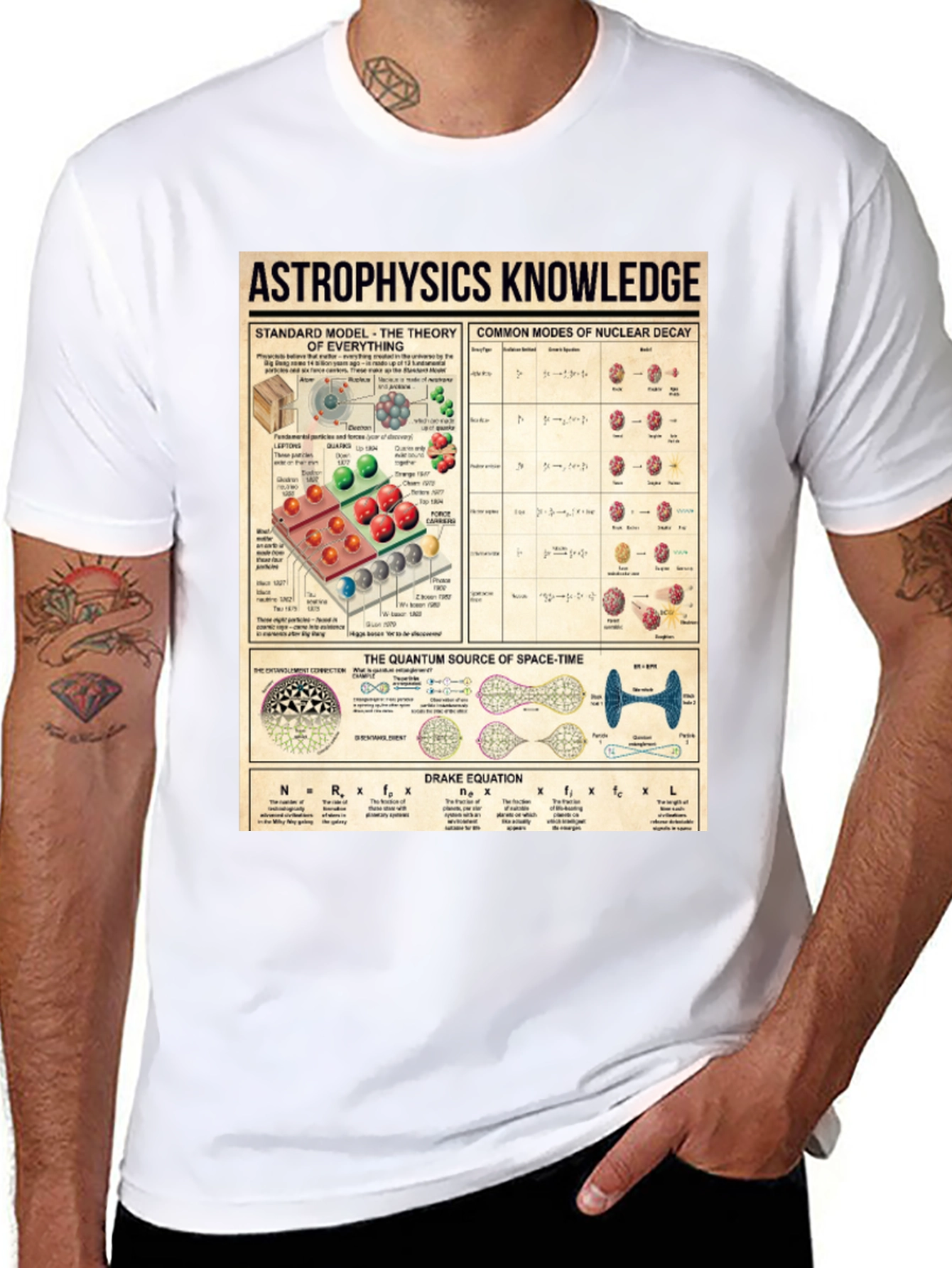 Astrophysics Knowledge T-Shirt