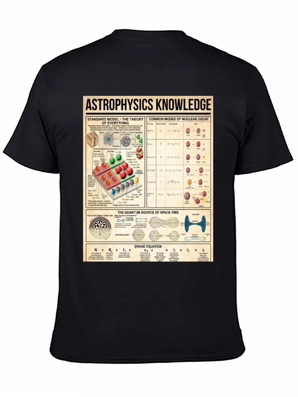 Astrophysics Knowledge T-Shirt