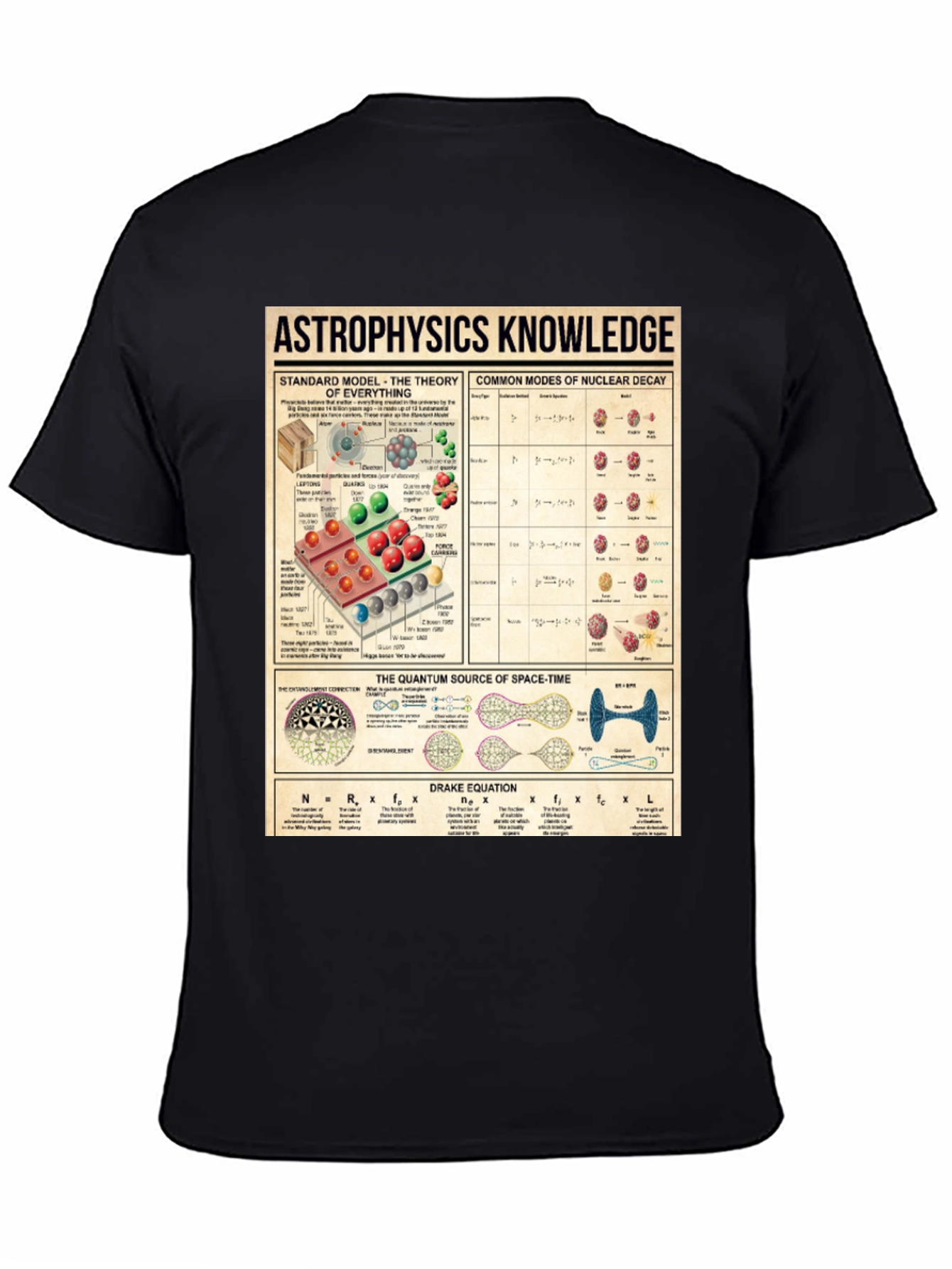 Astrophysics Knowledge T-Shirt