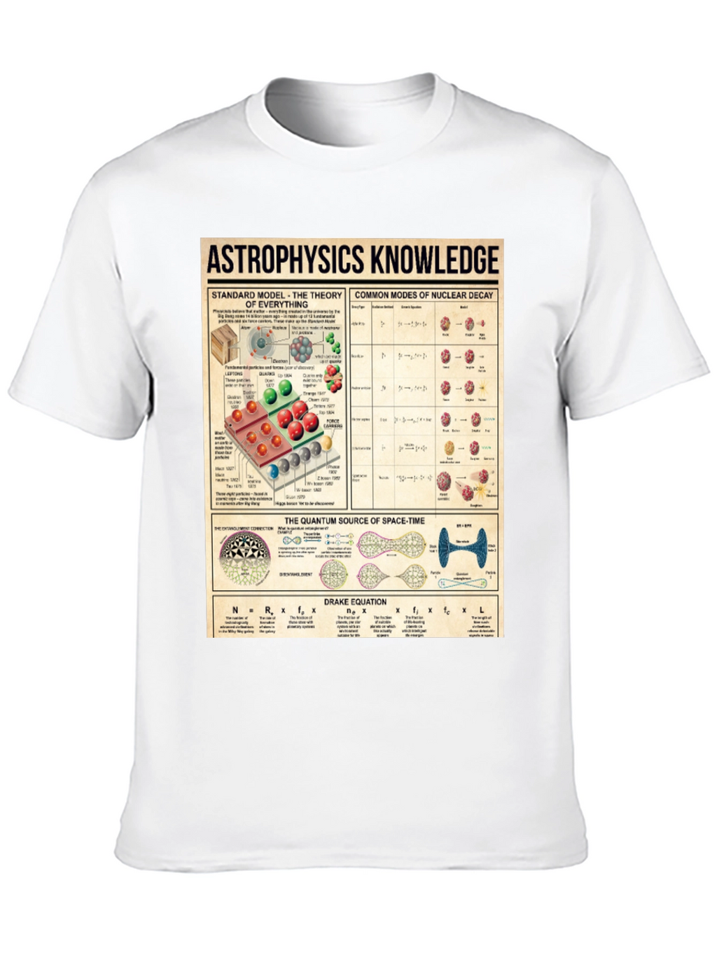 Astrophysics Knowledge T-Shirt