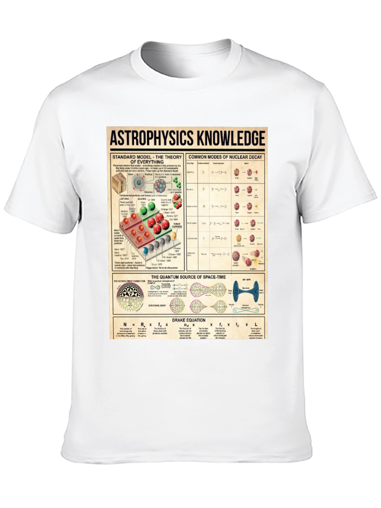 Astrophysics Knowledge T-Shirt