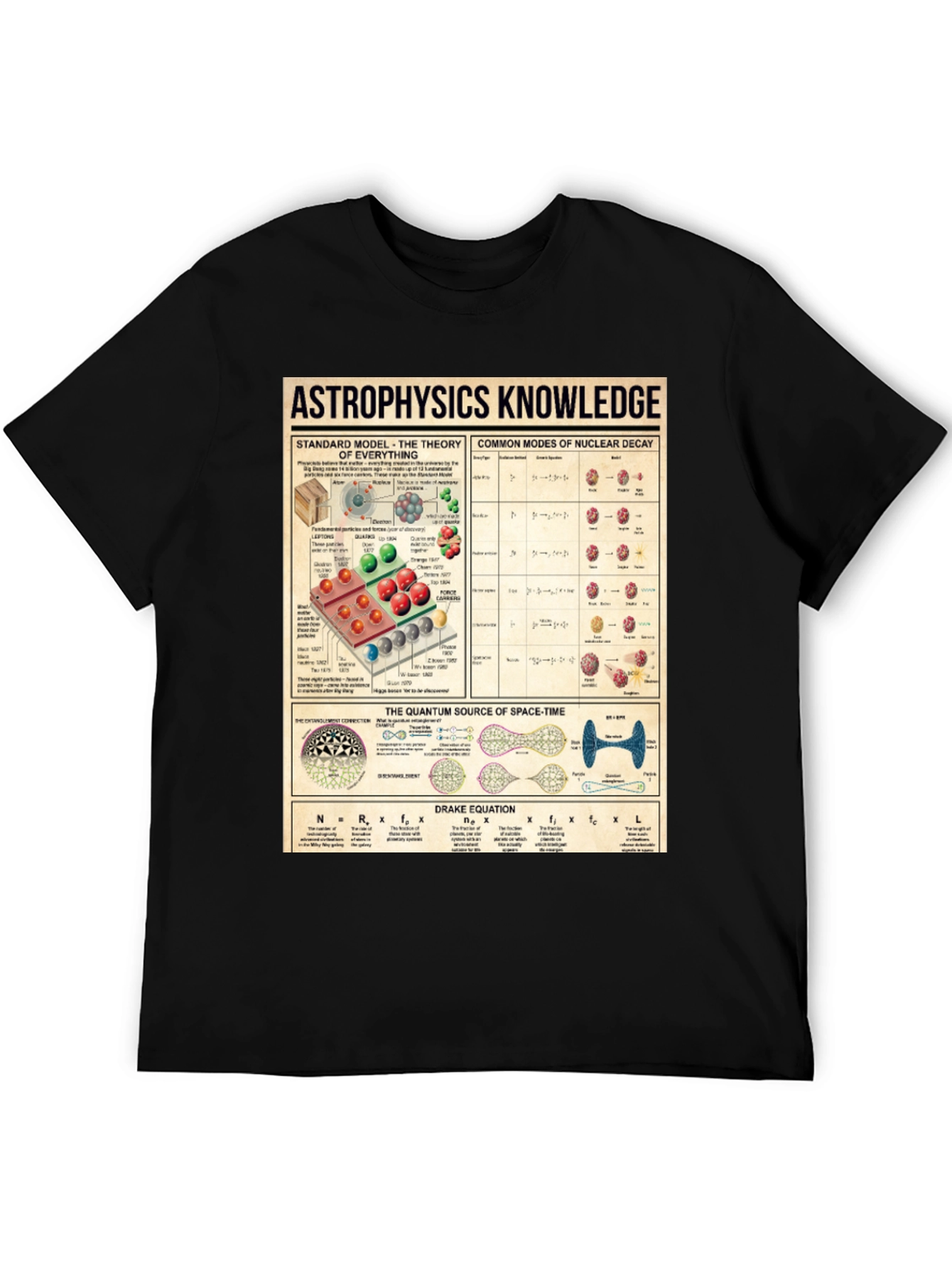 Astrophysics Knowledge T-Shirt