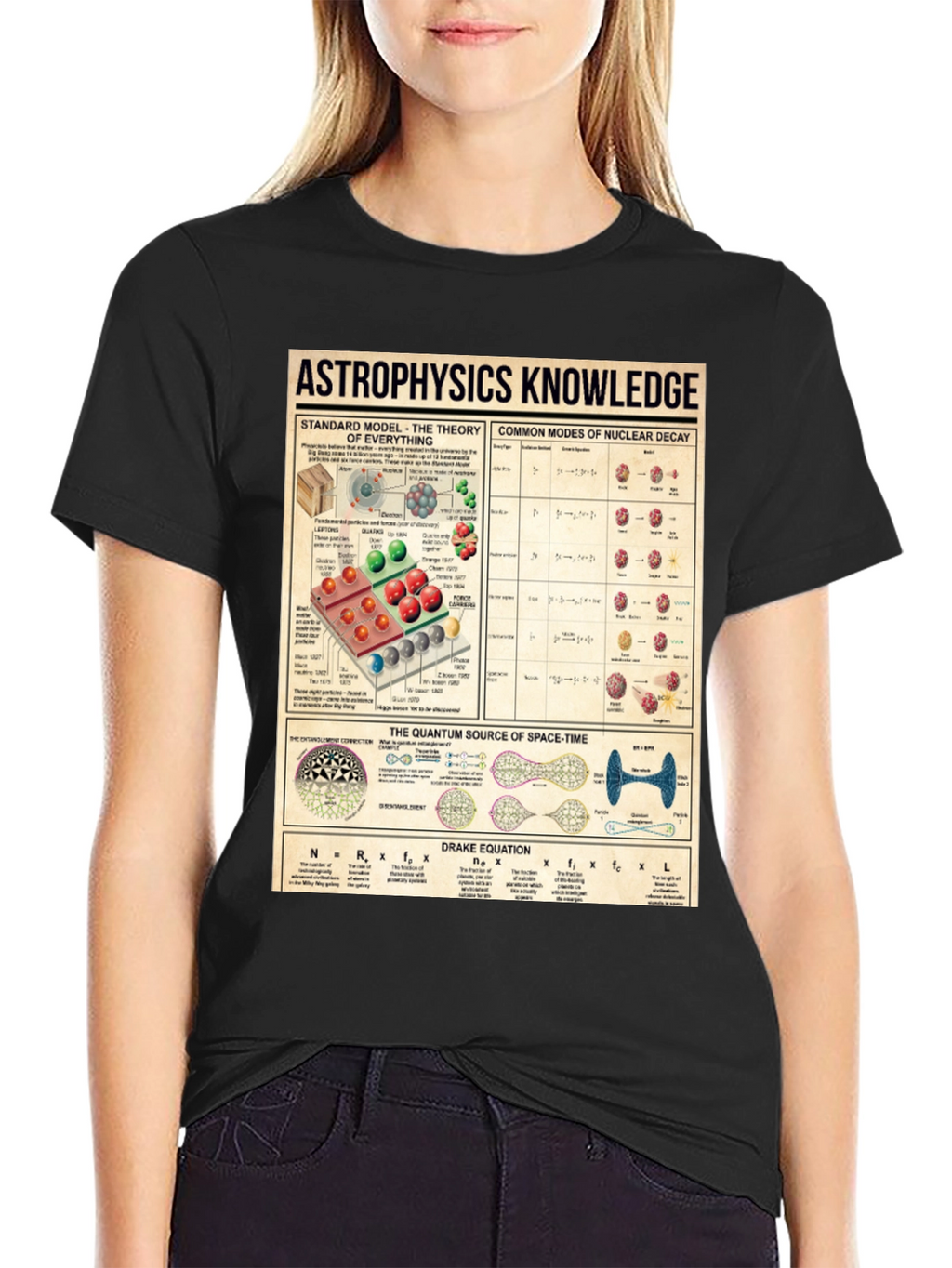 Astrophysics Knowledge T-Shirt
