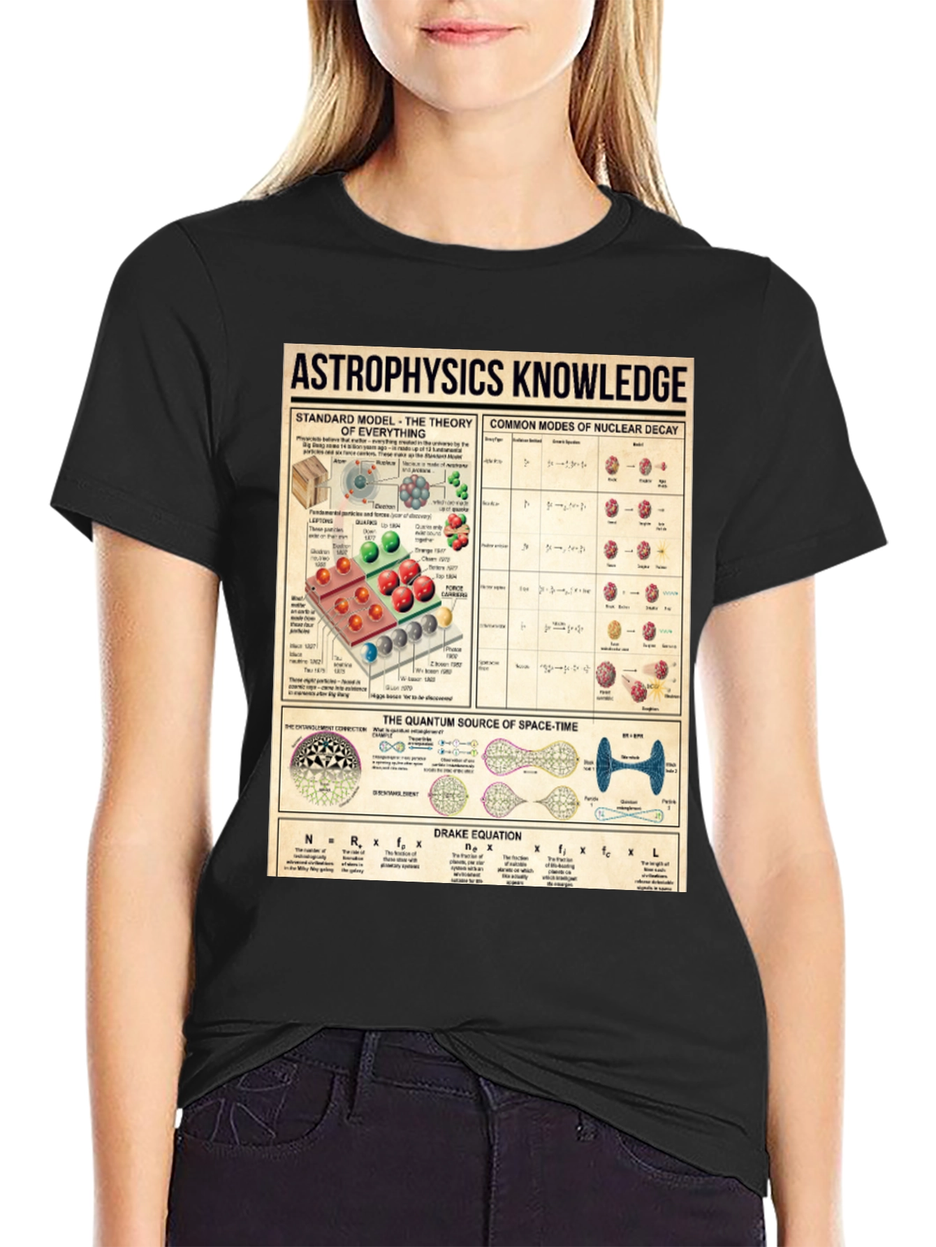 Astrophysics Knowledge T-Shirt