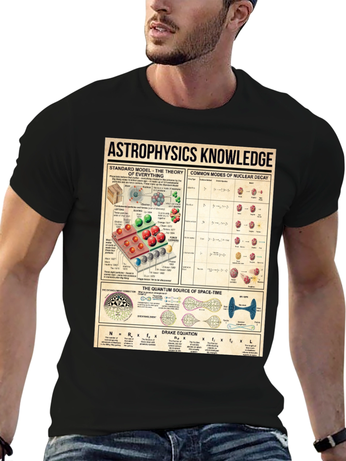 Astrophysics Knowledge T-Shirt