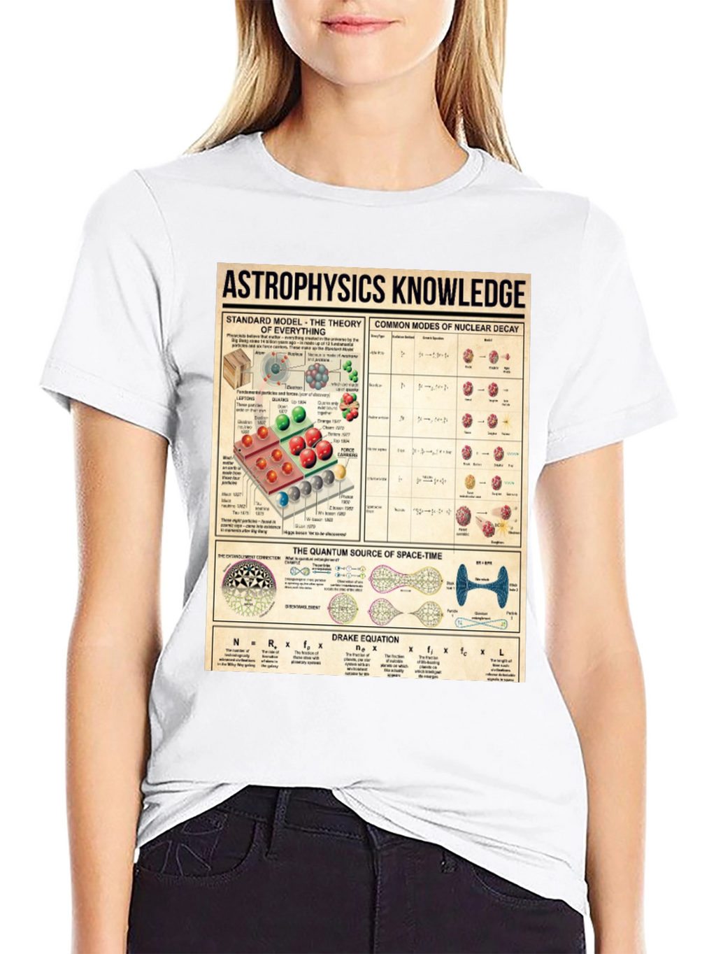 Astrophysics Knowledge T-Shirt