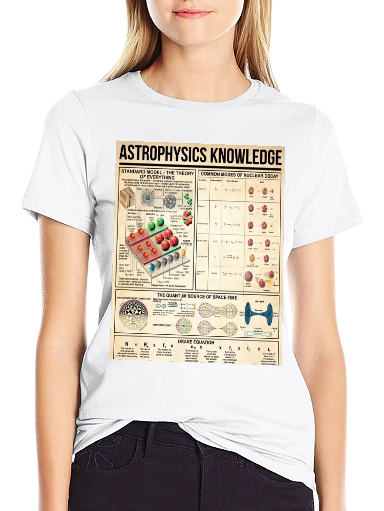Astrophysics Knowledge T-Shirt