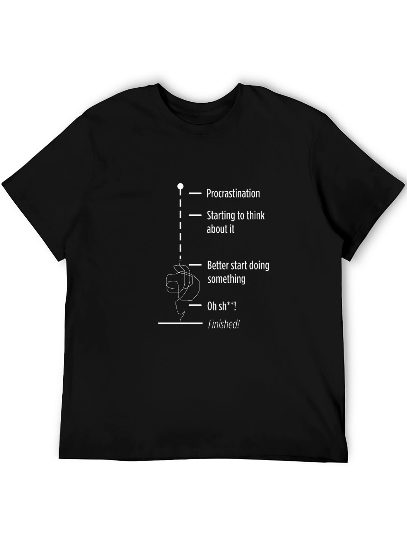 Procrastination T-Shirt - Funny Graphic Tee for Task Completion