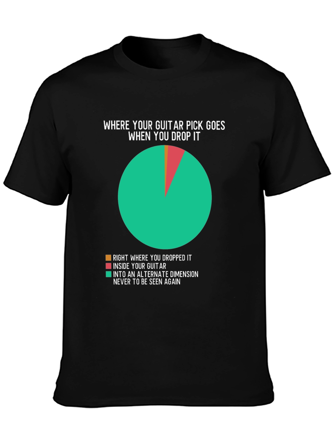 Guitar Pick Pie Chart T-Shirt - Musician Humor Tee