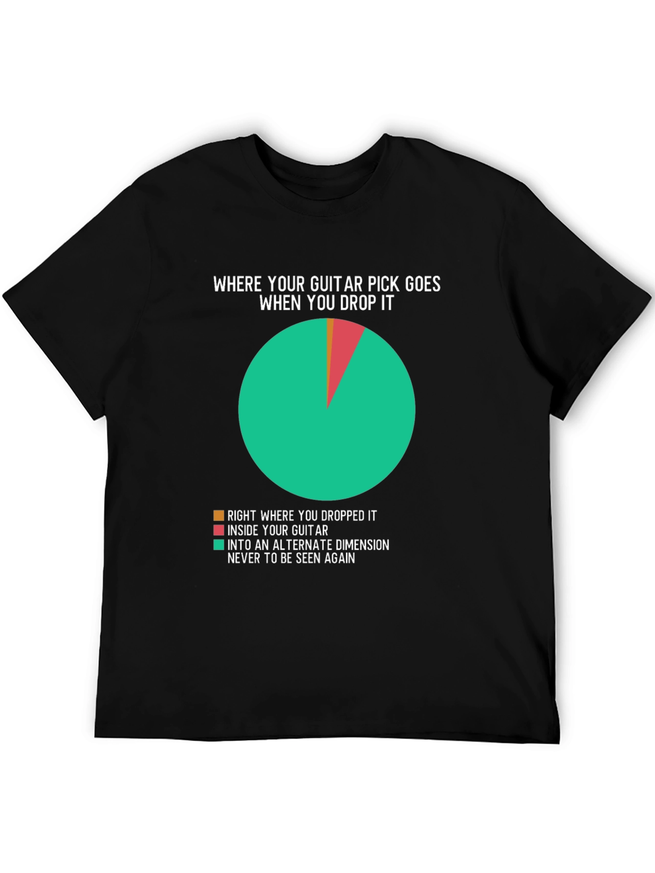 Guitar Pick Pie Chart T-Shirt - Musician Humor Tee