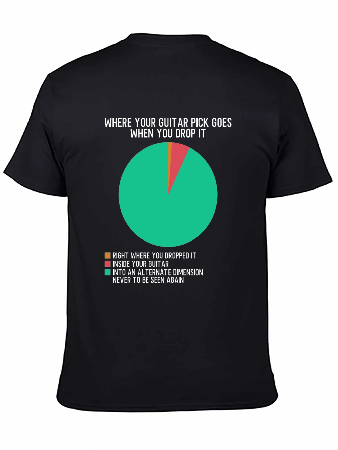 Guitar Pick Pie Chart T-Shirt - Musician Humor Tee