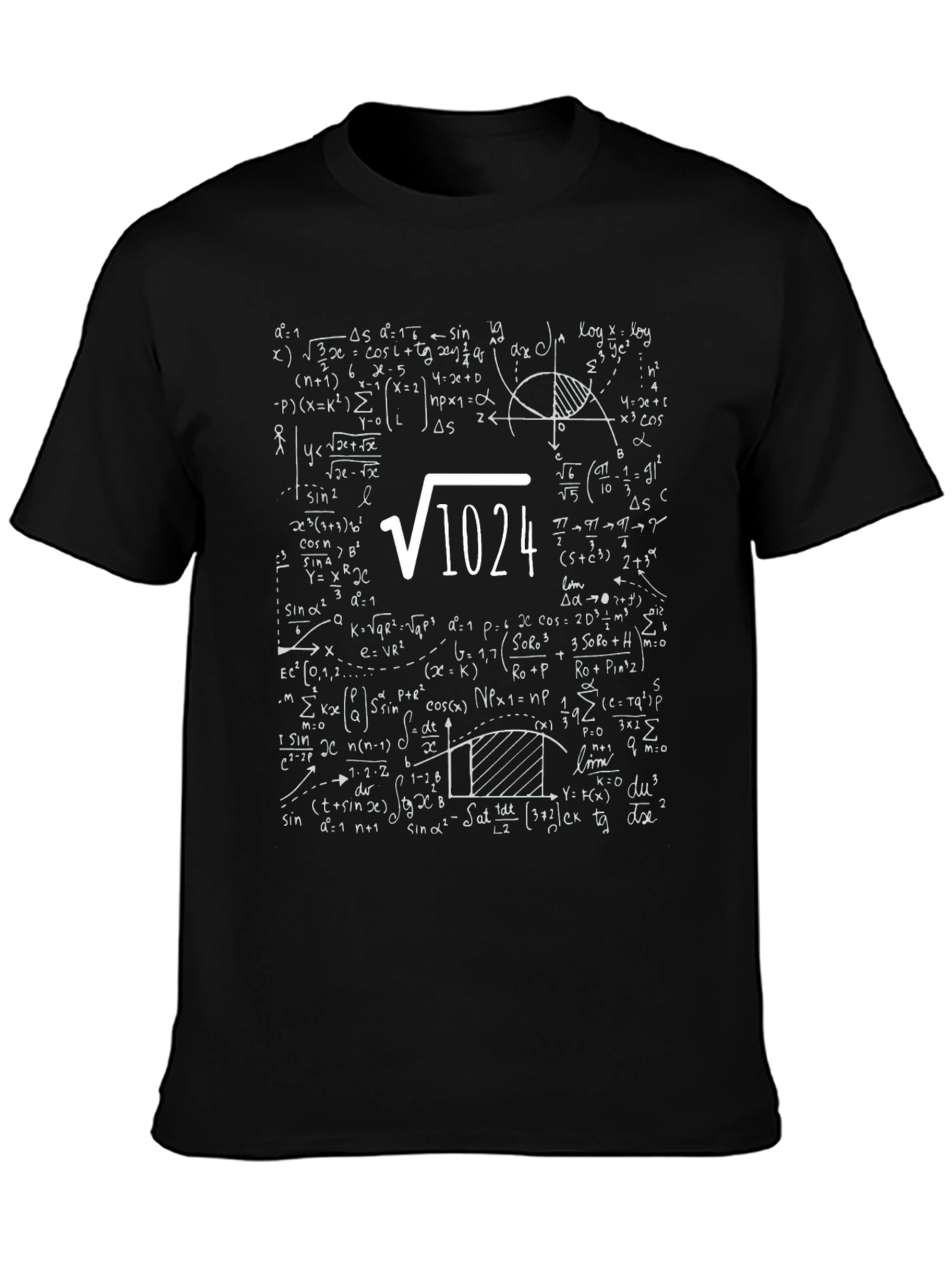 Math Formula T-Shirt - Funny Square Root of 1024