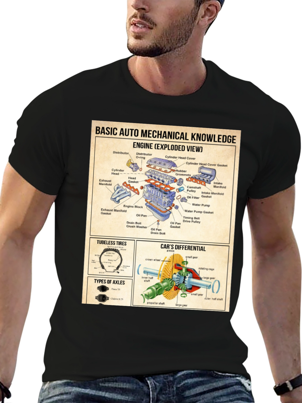 Auto Mechanical Knowledge T-Shirt - Exploded Engine View