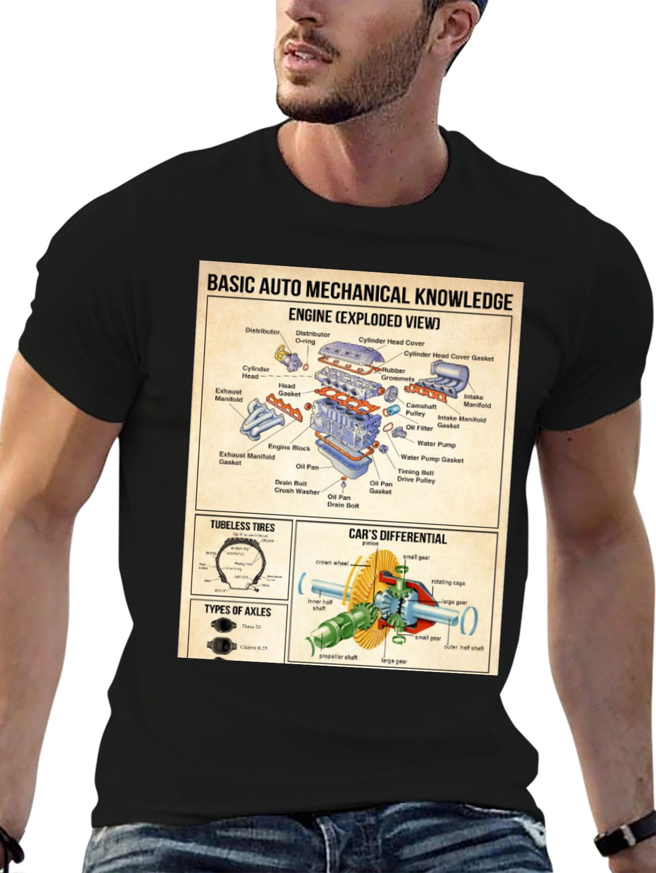Auto Mechanical Knowledge T-Shirt - Exploded Engine View