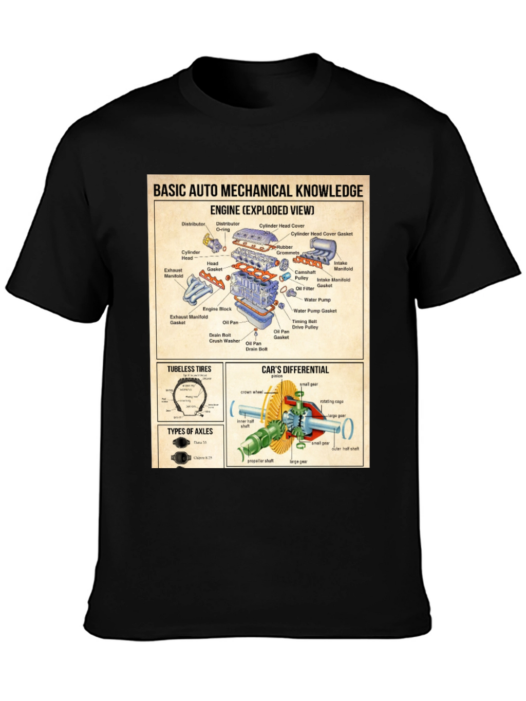 Auto Mechanical Knowledge T-Shirt - Exploded Engine View