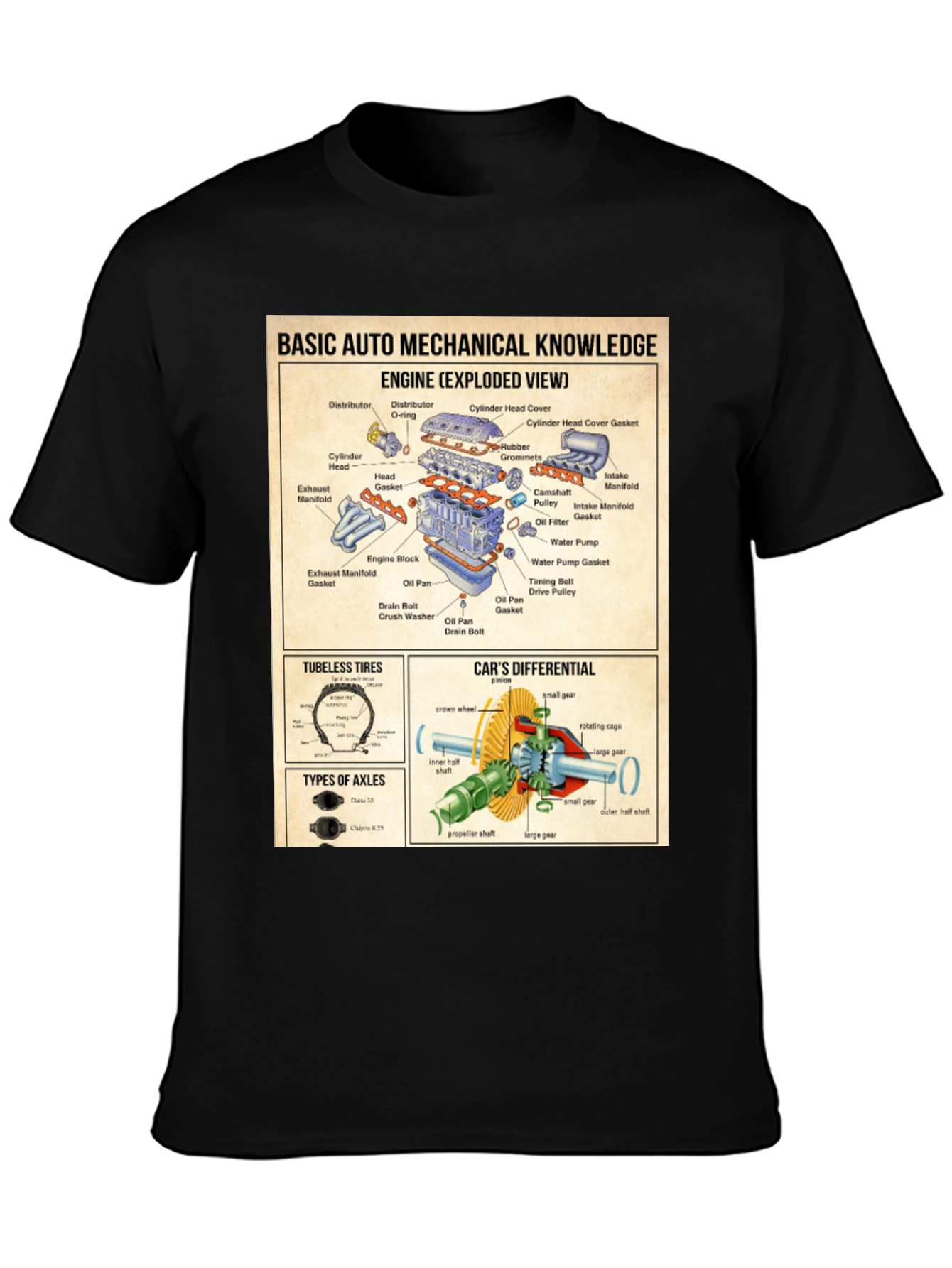 Auto Mechanical Knowledge T-Shirt - Exploded Engine View