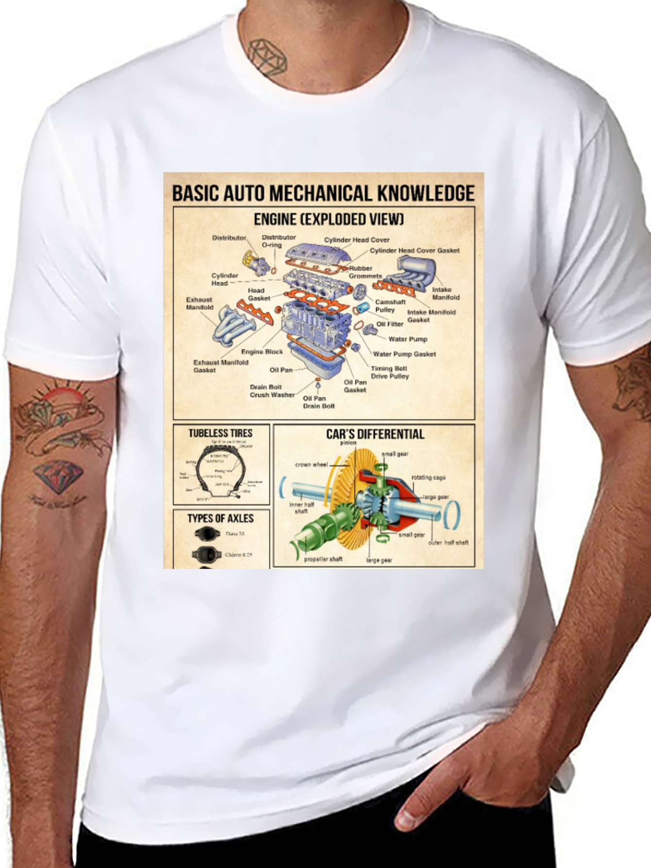 Auto Mechanical Knowledge T-Shirt - Exploded Engine View