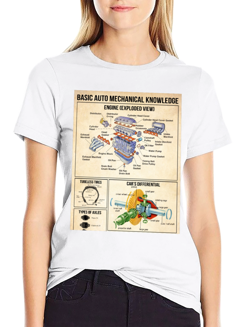 Auto Mechanical Knowledge T-Shirt - Exploded Engine View