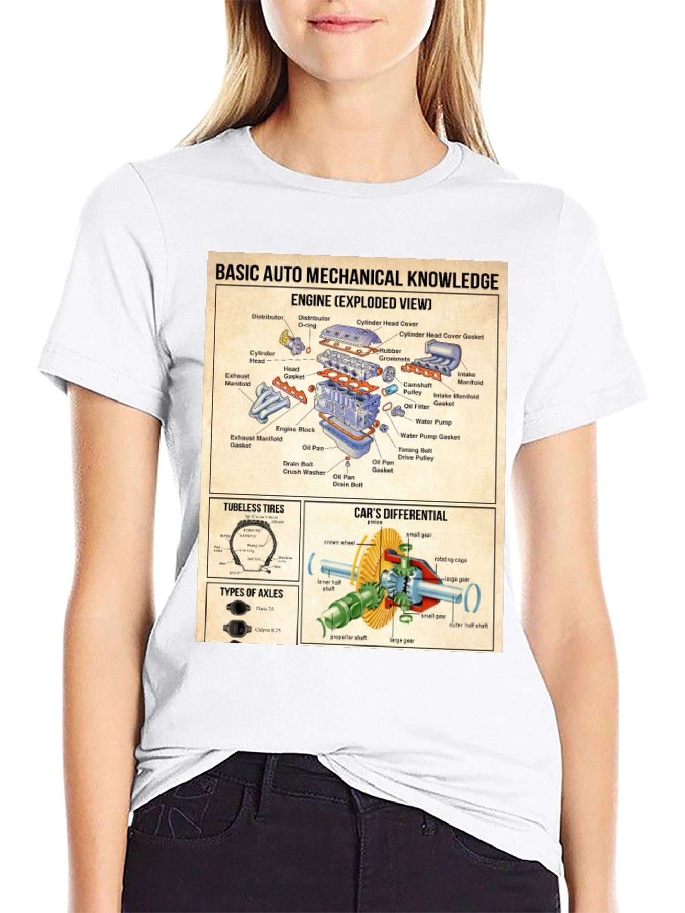 Auto Mechanical Knowledge T-Shirt - Exploded Engine View