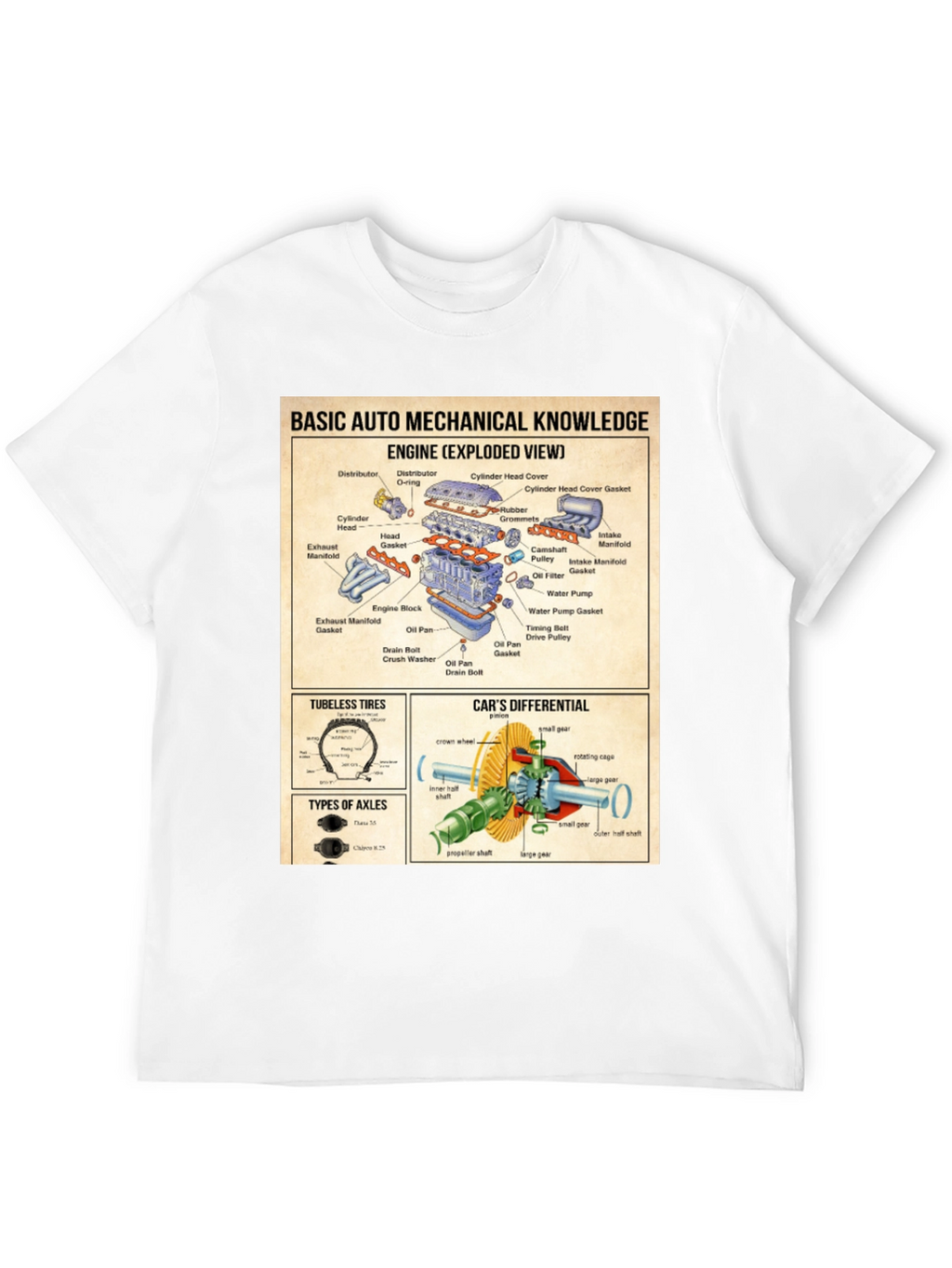 Auto Mechanical Knowledge T-Shirt - Exploded Engine View