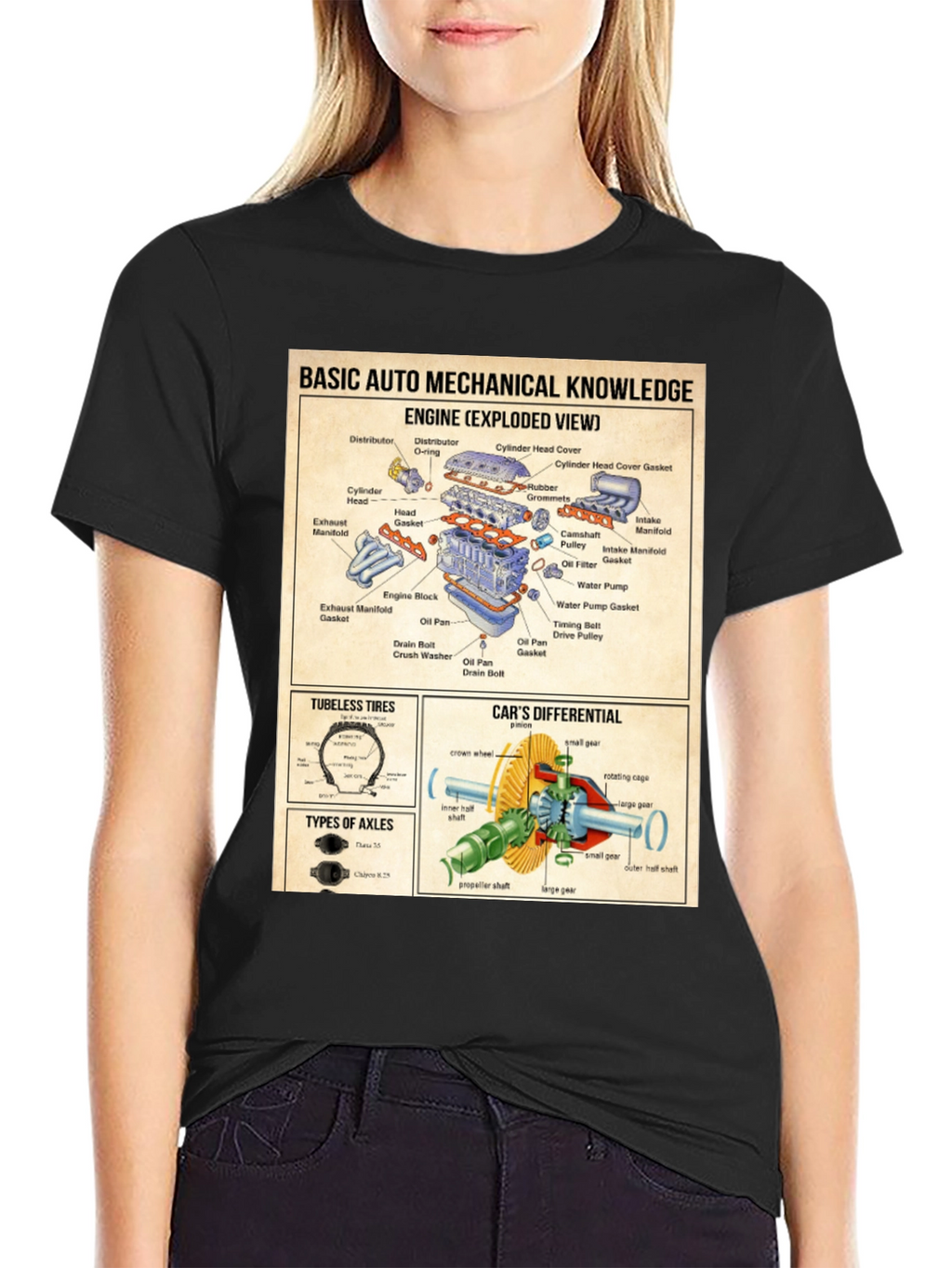 Auto Mechanical Knowledge T-Shirt - Exploded Engine View