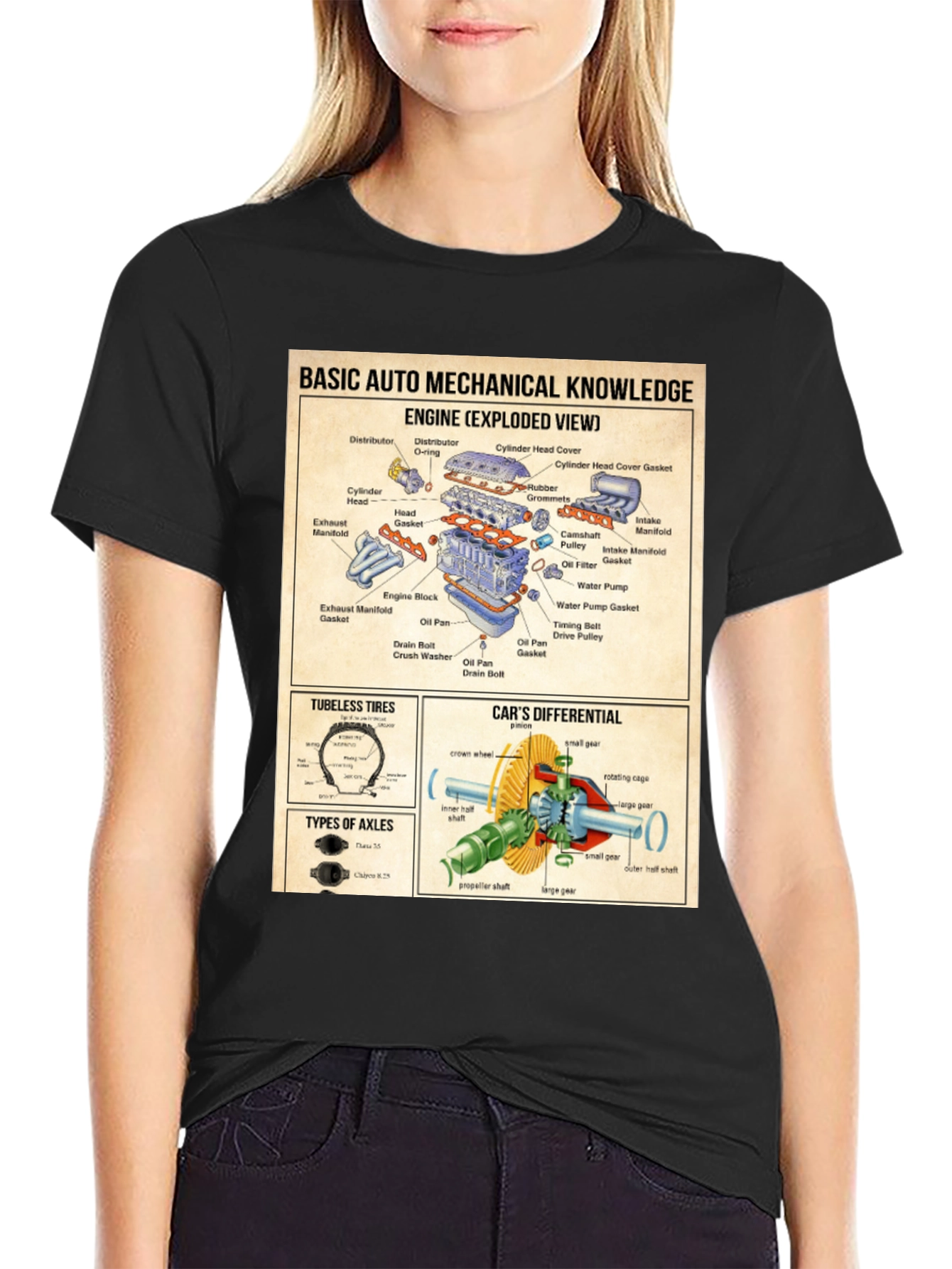 Auto Mechanical Knowledge T-Shirt - Exploded Engine View