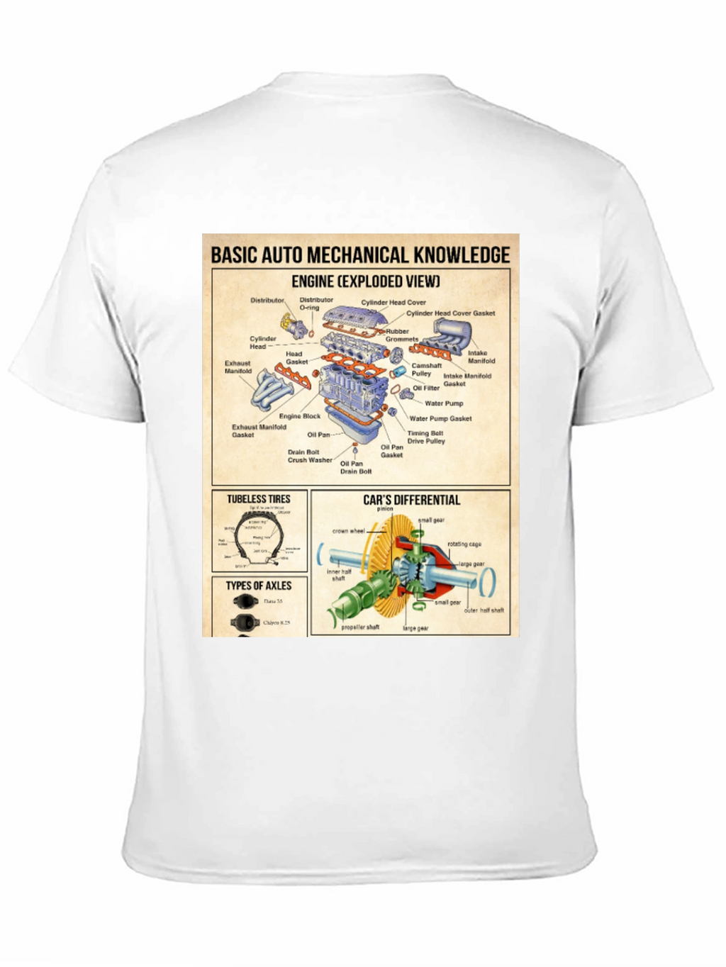 Auto Mechanical Knowledge T-Shirt - Exploded Engine View
