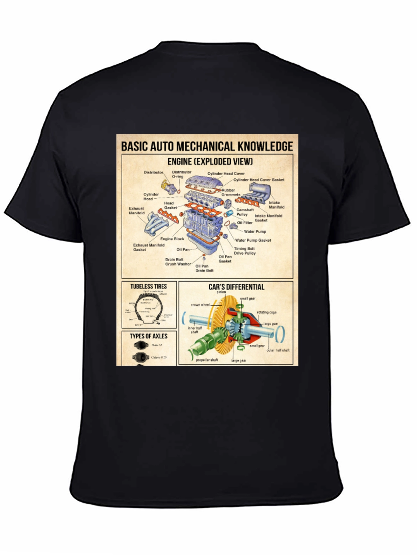 Auto Mechanical Knowledge T-Shirt - Exploded Engine View