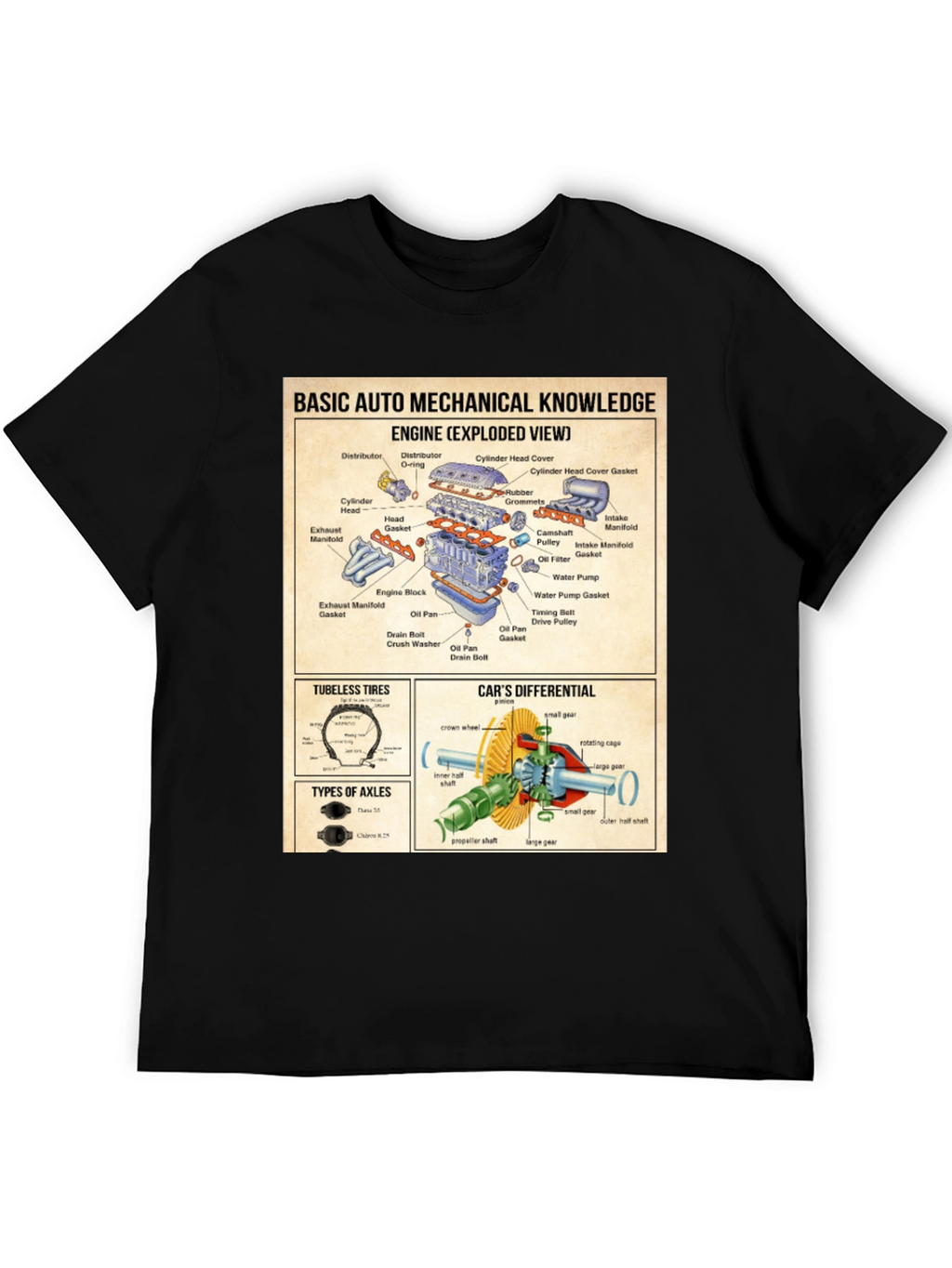 Auto Mechanical Knowledge T-Shirt - Exploded Engine View
