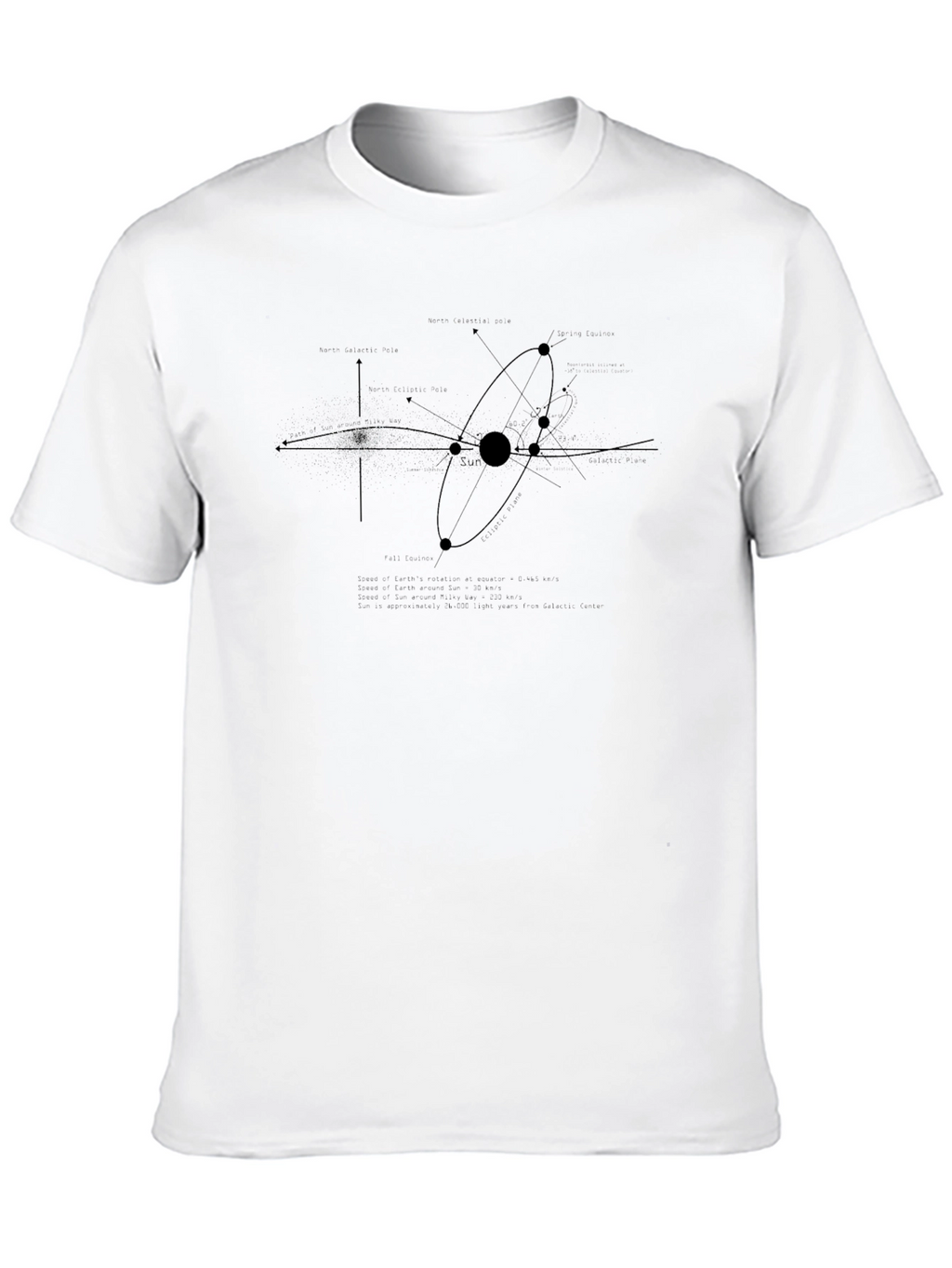 Black Science Graphic Print T-Shirt